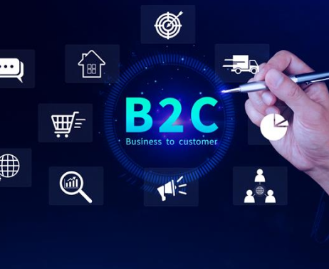 CRM software for B2C lead management