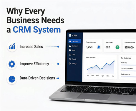 Every Business Needs a CRM System