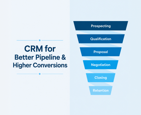 crm-pipeline
