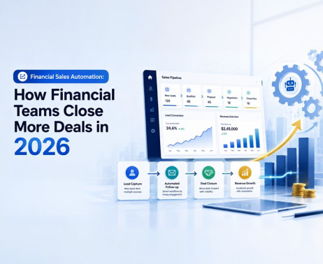 Financial sales automation improving team productivity