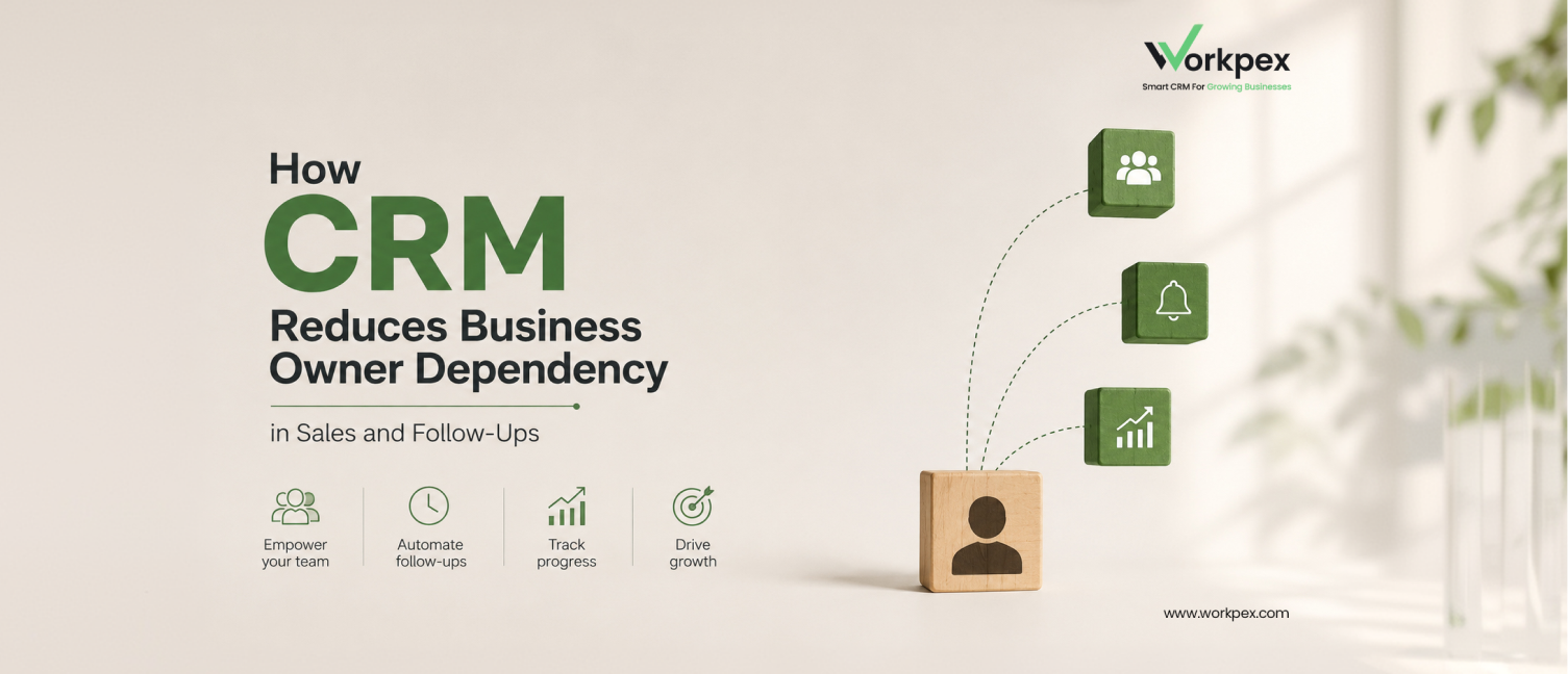 CRM for sales teams reducing business owner dependency