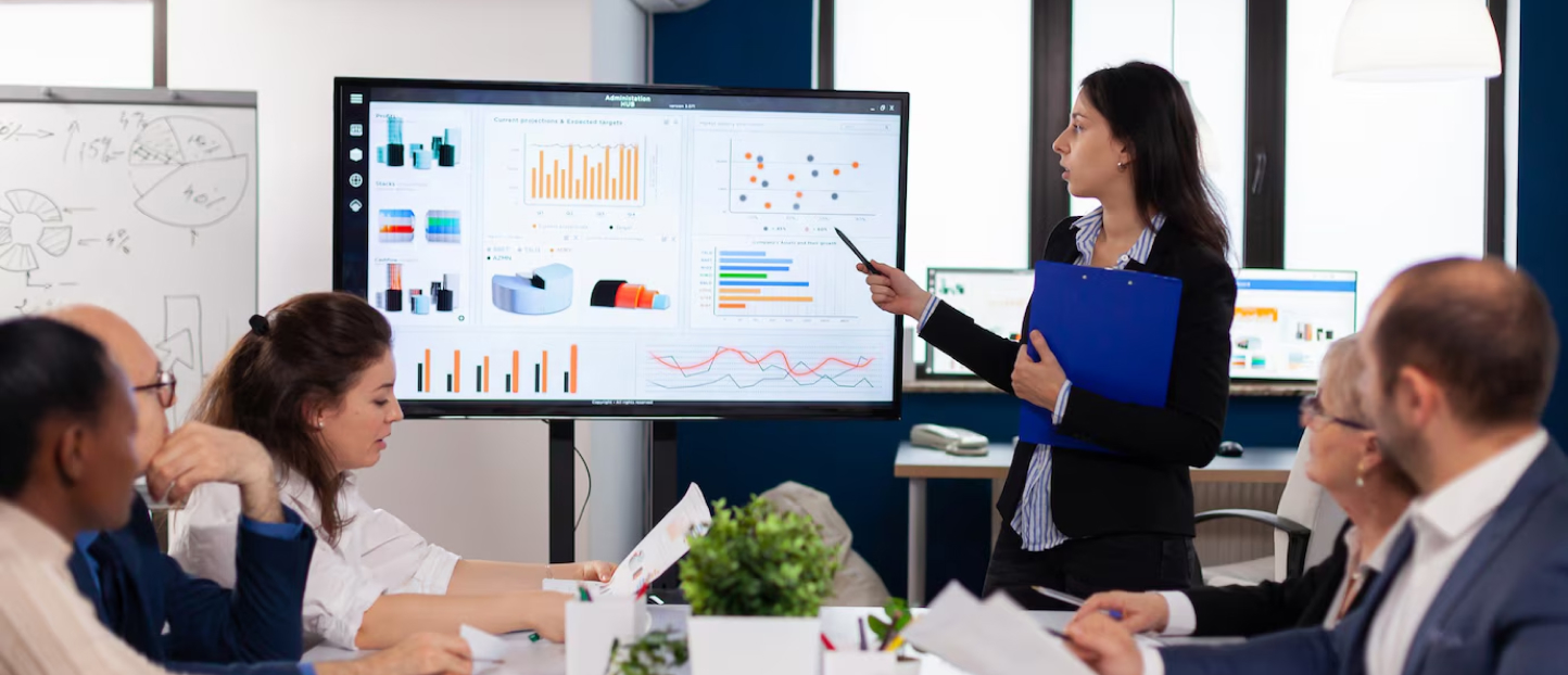 Visual sales presentation driving customer engagement