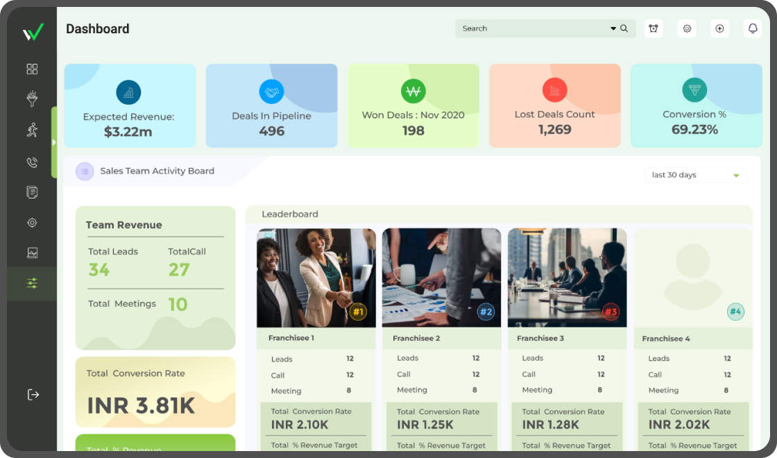 WorkPex lead management software dashboard