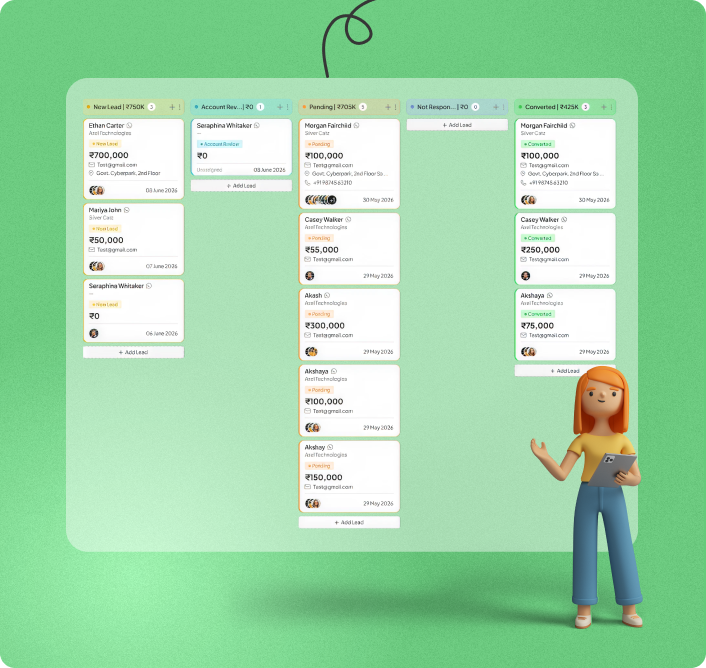 Sales pipeline visualization dashboard showing leads, deals, and conversion stages