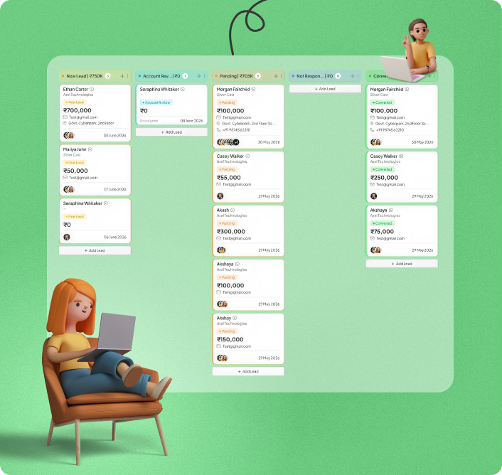 Sales pipeline visualization dashboard showing leads, deals, and conversion stages