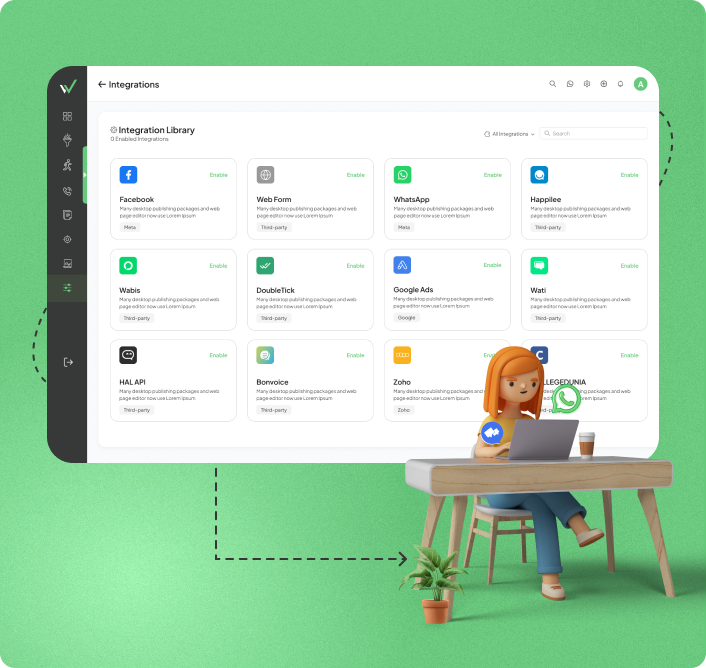 Customer communication dashboard integrating WhatsApp, Facebook, Instagram, and other social channels