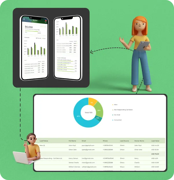 Sales activity report dashboard for admins in WorkPex