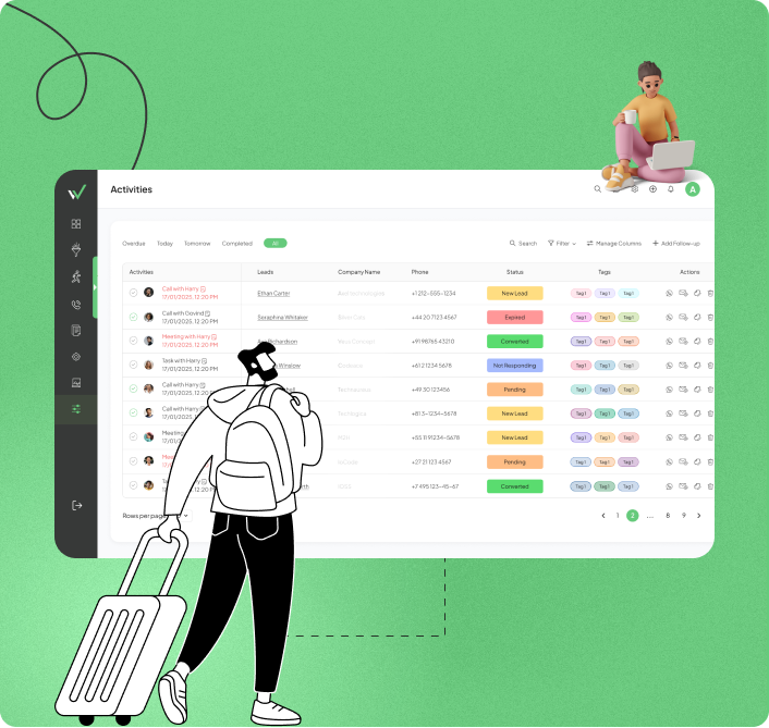 Call tracking and communication dashboard showing call logs, customer interactions, call status, and team communication activities