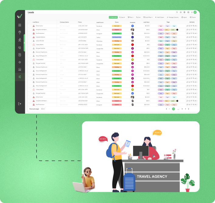 Lead management dashboard displaying leads, customers, sales pipeline, follow-up activities, and customer information in one view