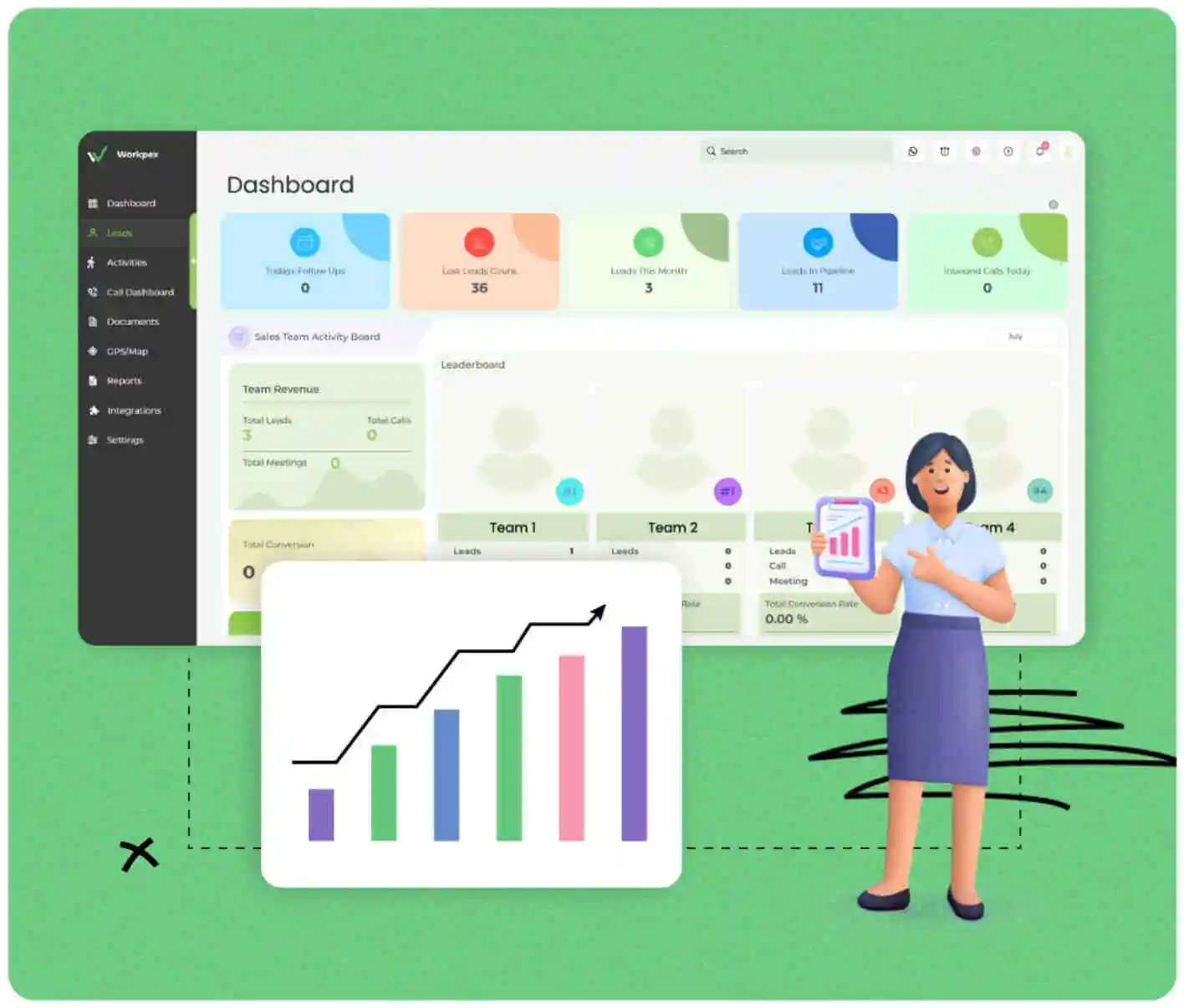 website performance improvement using Workpex