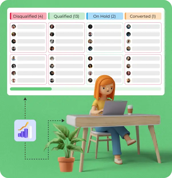 Feature detail of WorkPex - Key functionalities